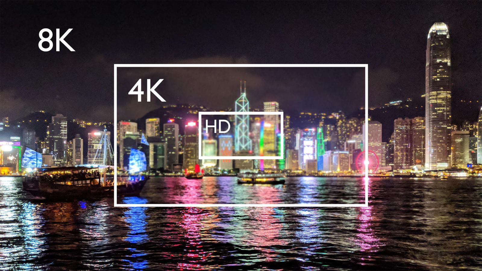 8K monitors bring entertainment to new levels – Enkey Magazine